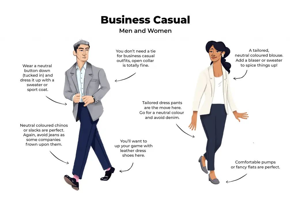 Business Casual Attire For Interview - InterviewProTips.com