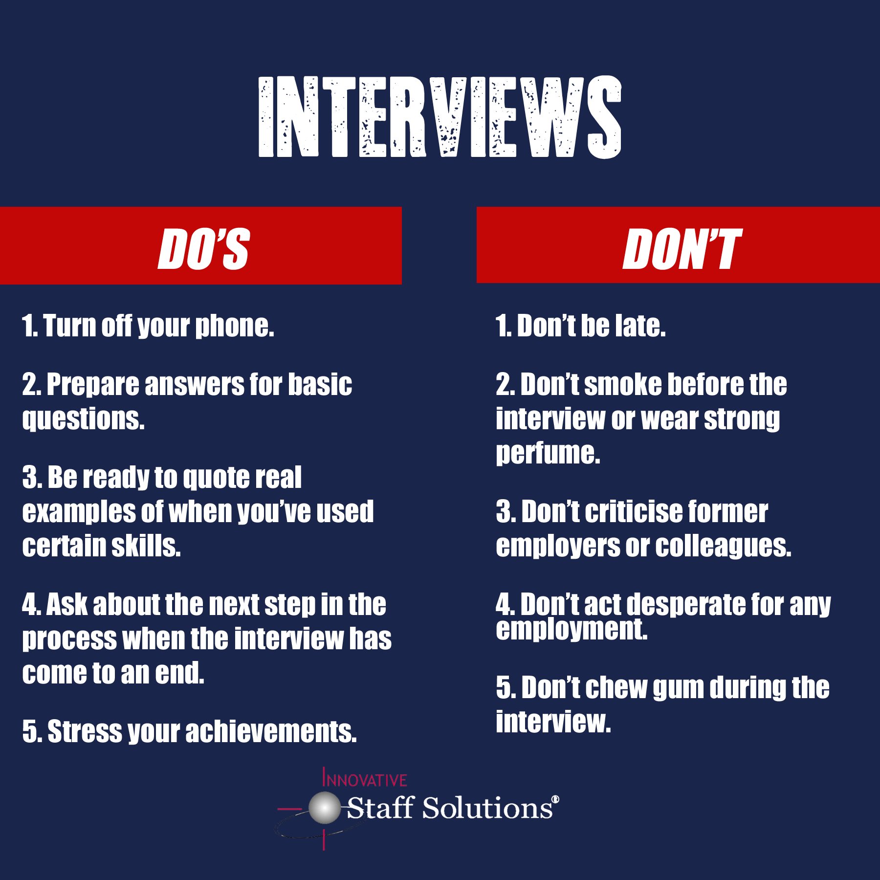Do S And Don Ts Of Interview Interviewprotips Com