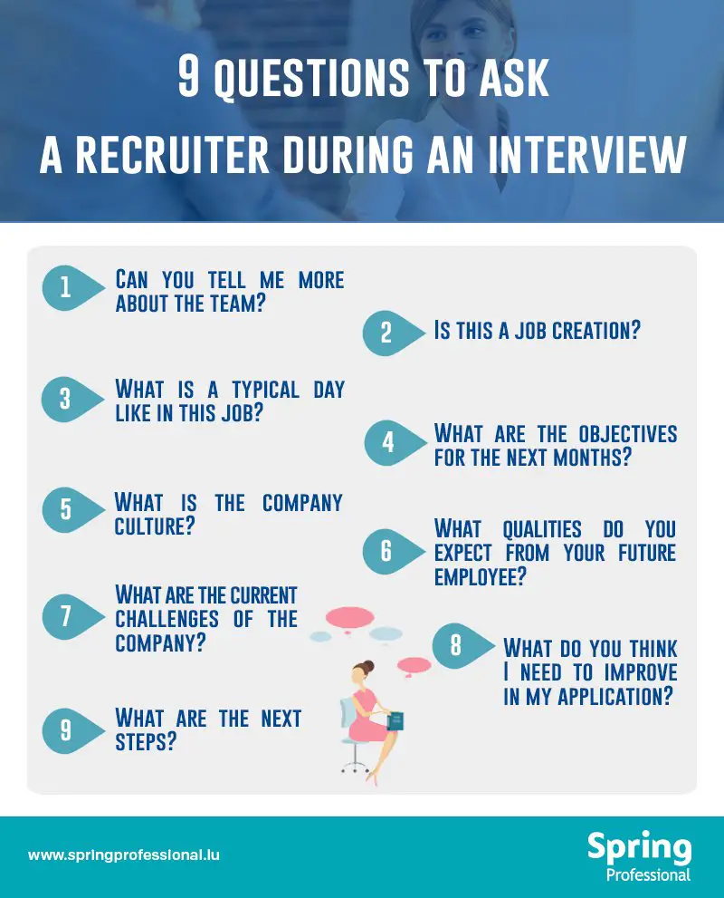 Interview Questions For Recruiter Role - InterviewProTips.com