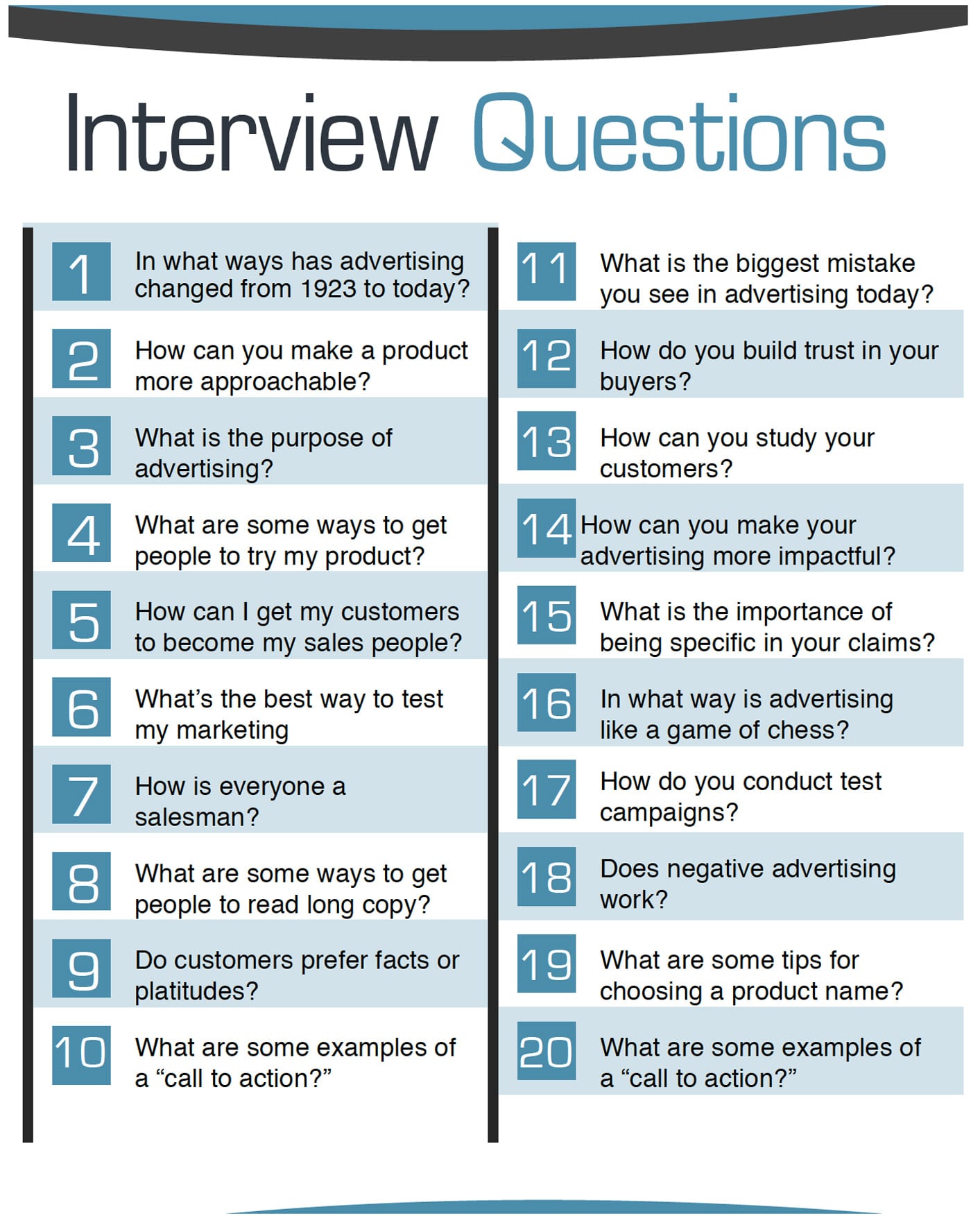 Interview Questions For Sales Enablement - InterviewProTips.com