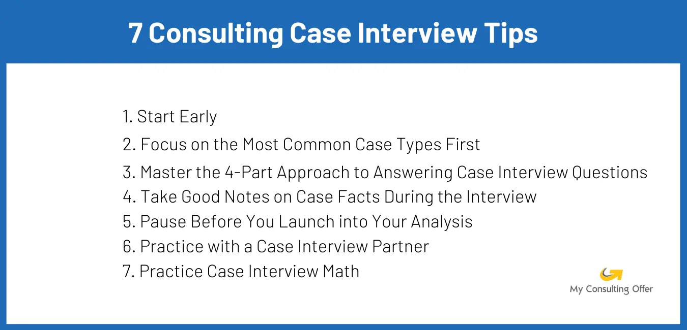 difference between interview and case study