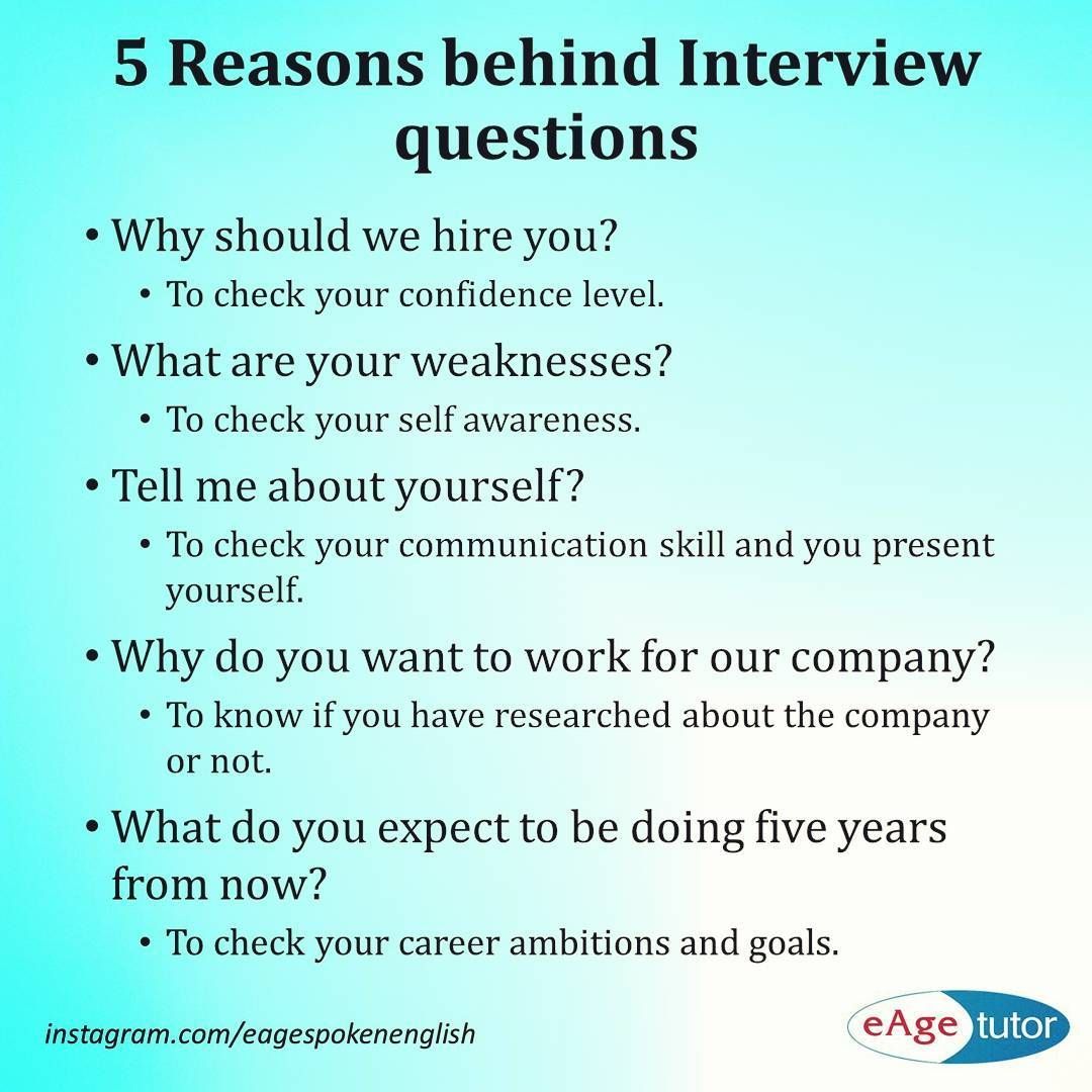 What They Ask In Interview InterviewProTips