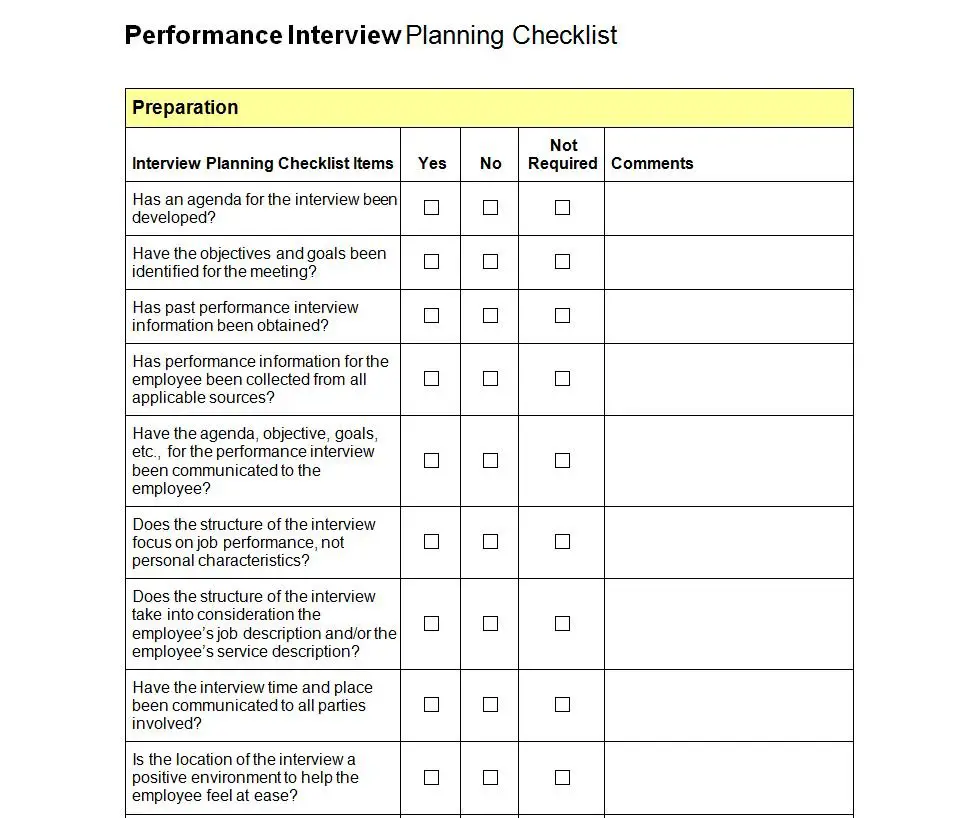 Interview Checklist Job Interview Checklist Riset