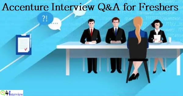 Java Collections Coding Interview Questions For 5 Years Experience 