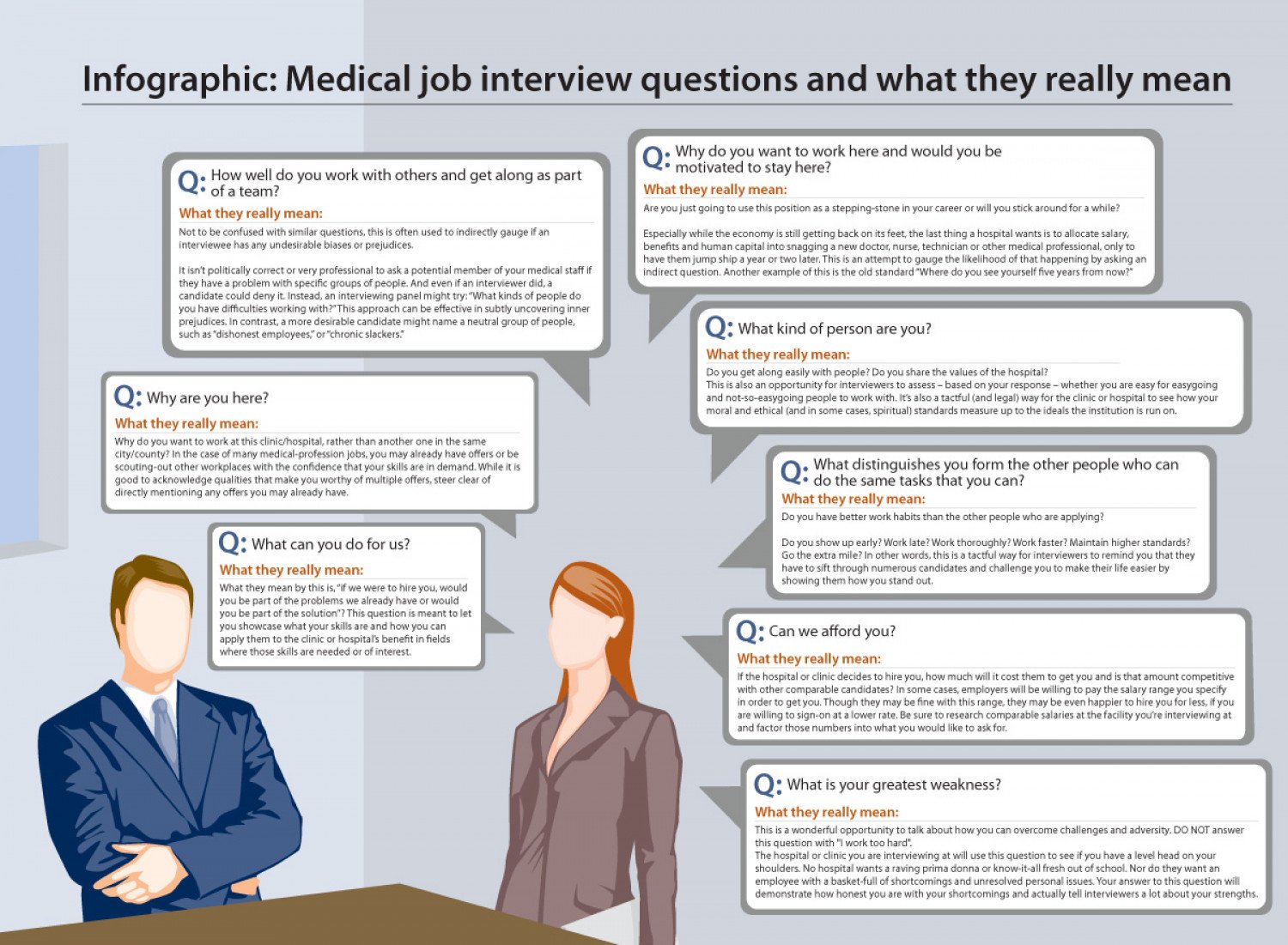 what-questions-do-they-ask-at-a-job-interview-interviewprotips