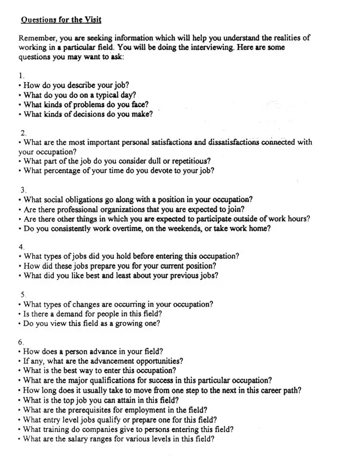 What Are The Possible Interview Questions - InterviewProTips.com