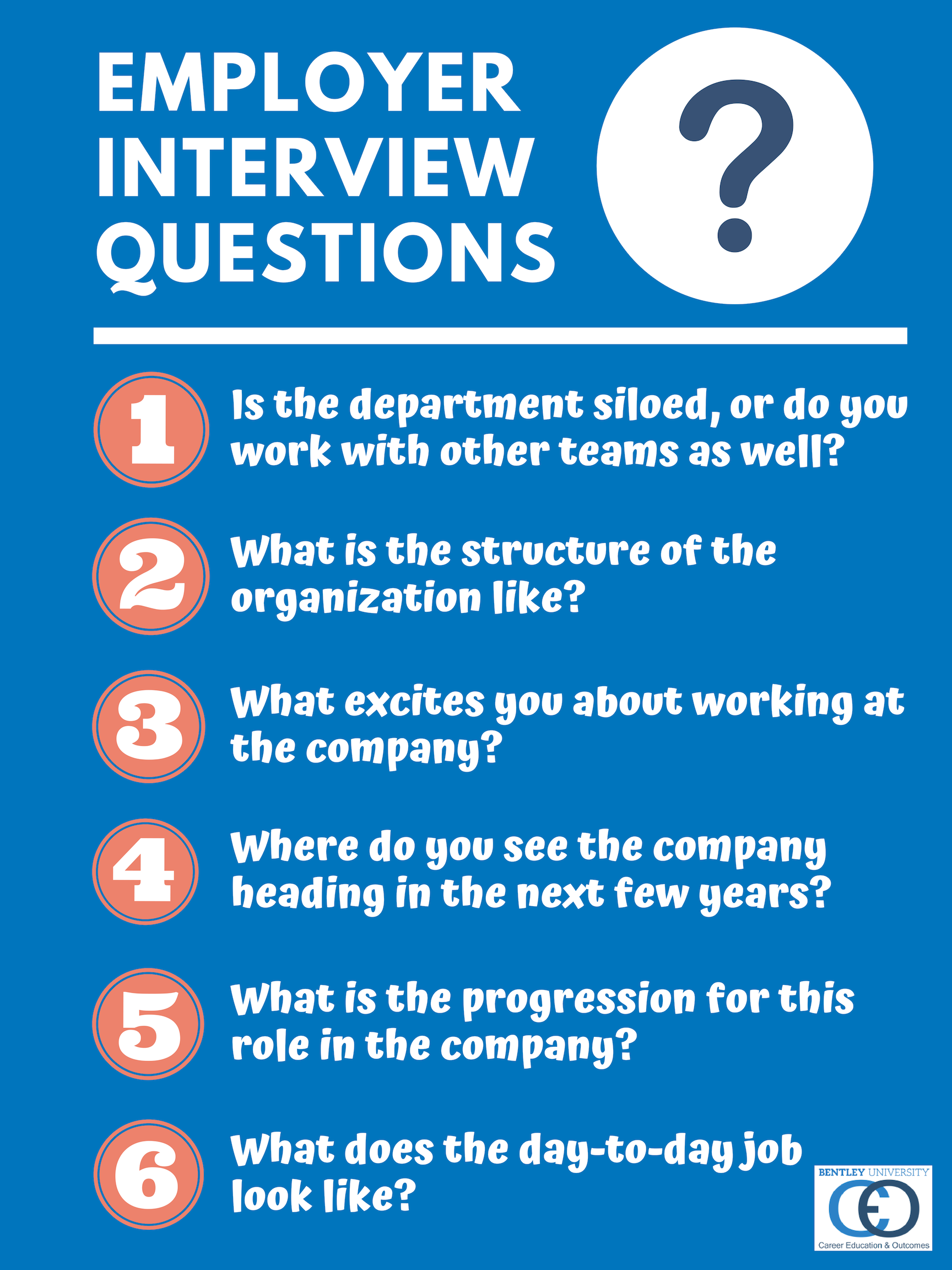 What Questions To Ask During An Interview InterviewProTips