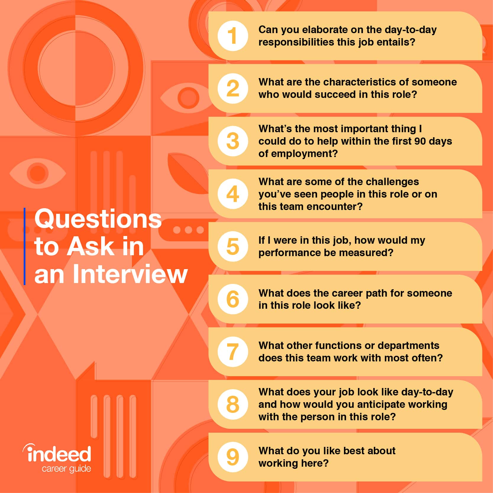 Questions To Ask Interns During Interview - InterviewProTips.com